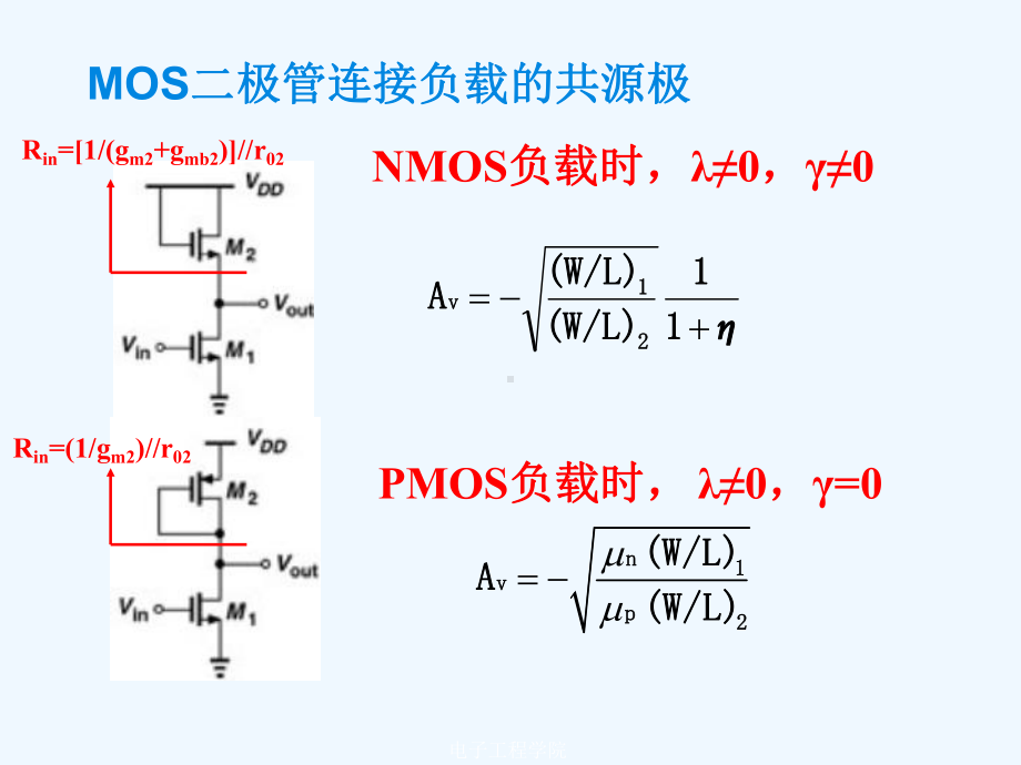 第03章-单极放大器课件.ppt_第3页