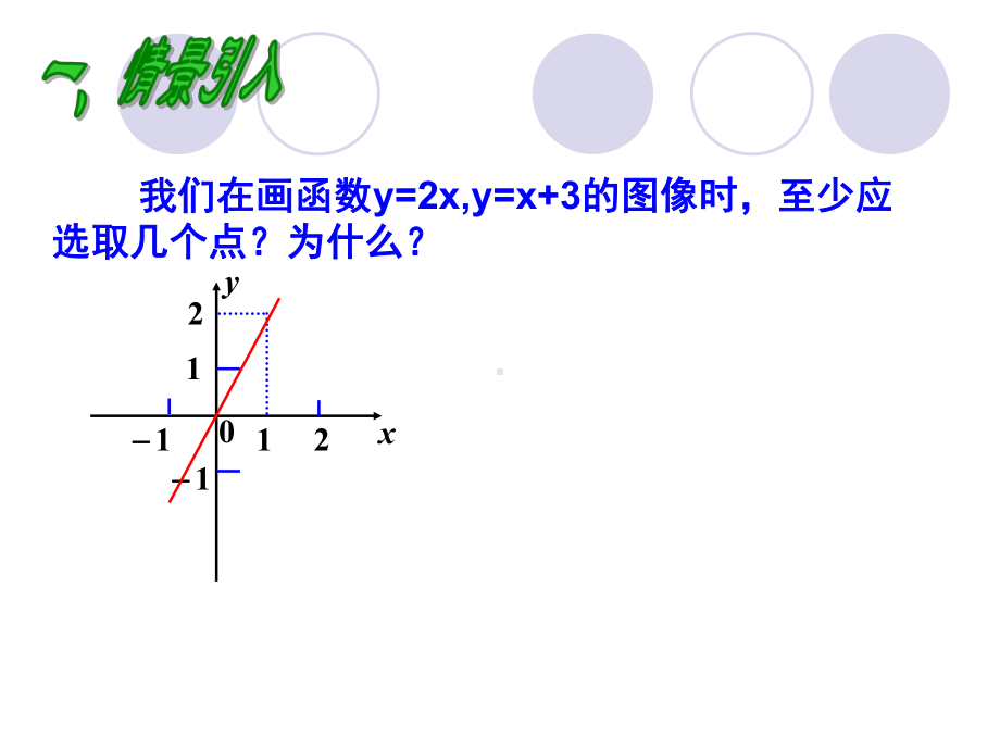 用待定系数法确定一次函数解析式课件.ppt_第3页