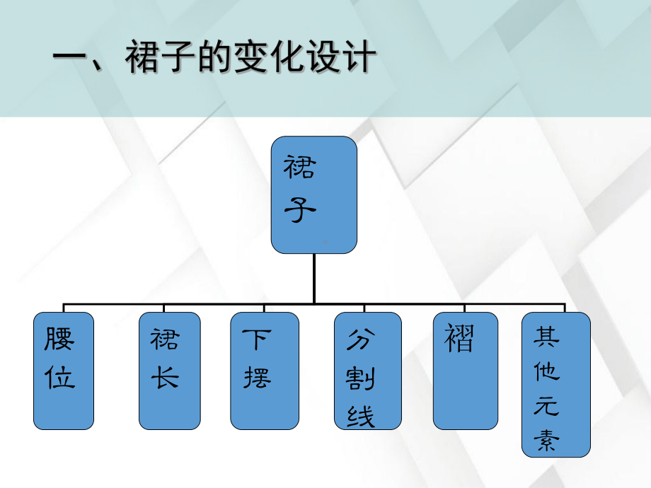 结构-14高腰裙教材课件.pptx_第2页