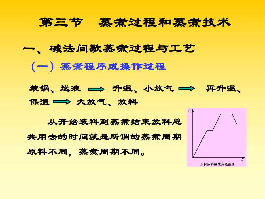 第三节蒸煮方法和蒸煮技术课件.ppt_第1页