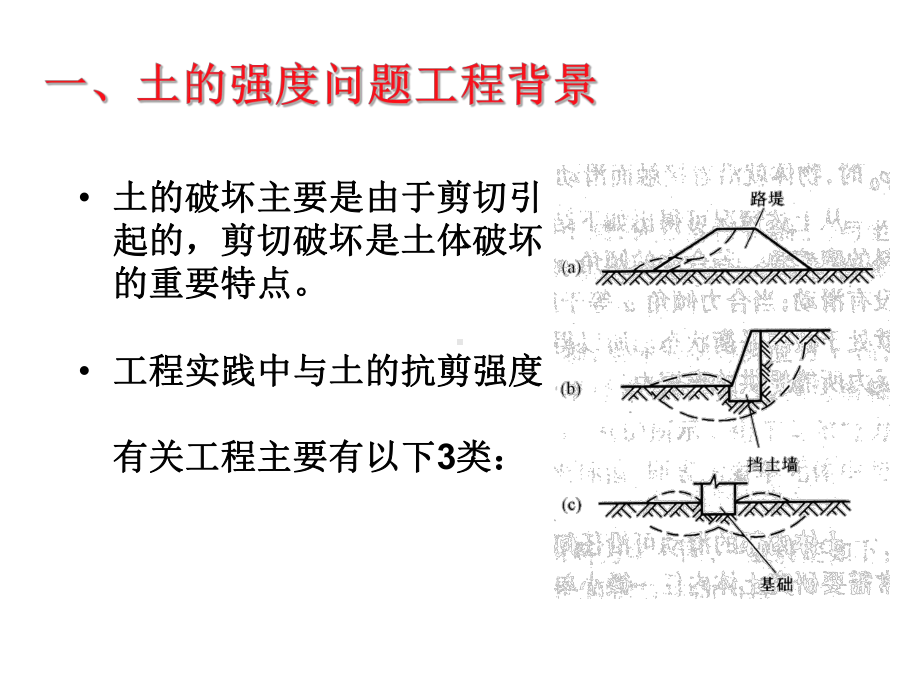 第五章土的抗剪强度和地基承载力课件.pptx_第2页