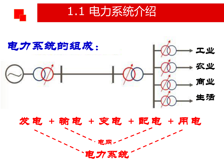 电力电子器件-常用低压电器课件.ppt_第3页