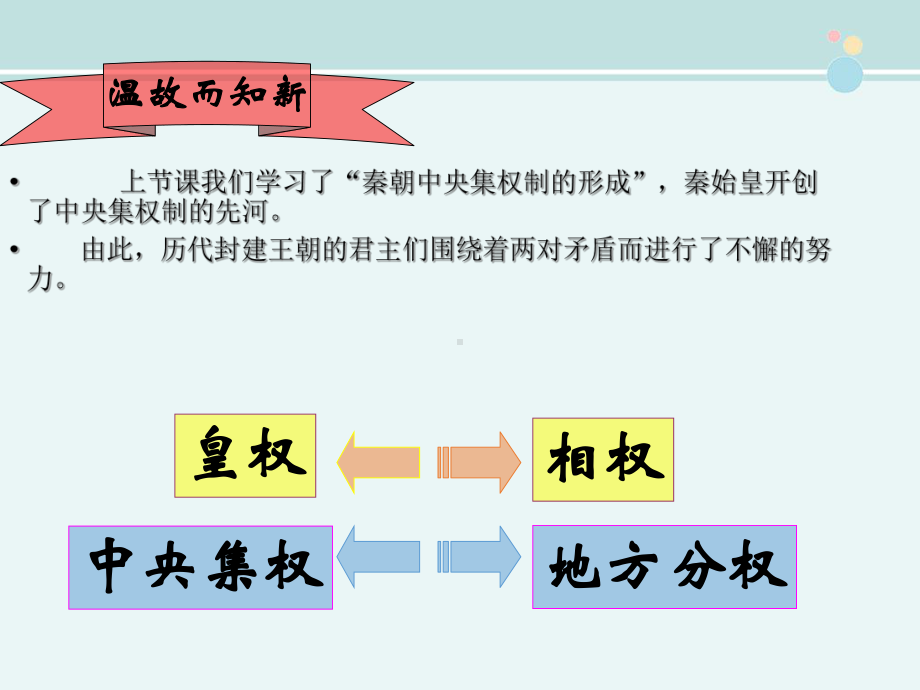 第3课《从汉至元政治制度的演变》-完整版PPT课件.ppt_第2页