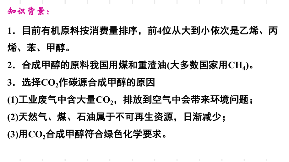 第2章微项目探讨如何利用工业废气中的二氧化碳合成甲醇—化学反应的选择与反应条件的优 ppt课件-（2019）新鲁科版高中化学选择性必修一.ppt_第3页