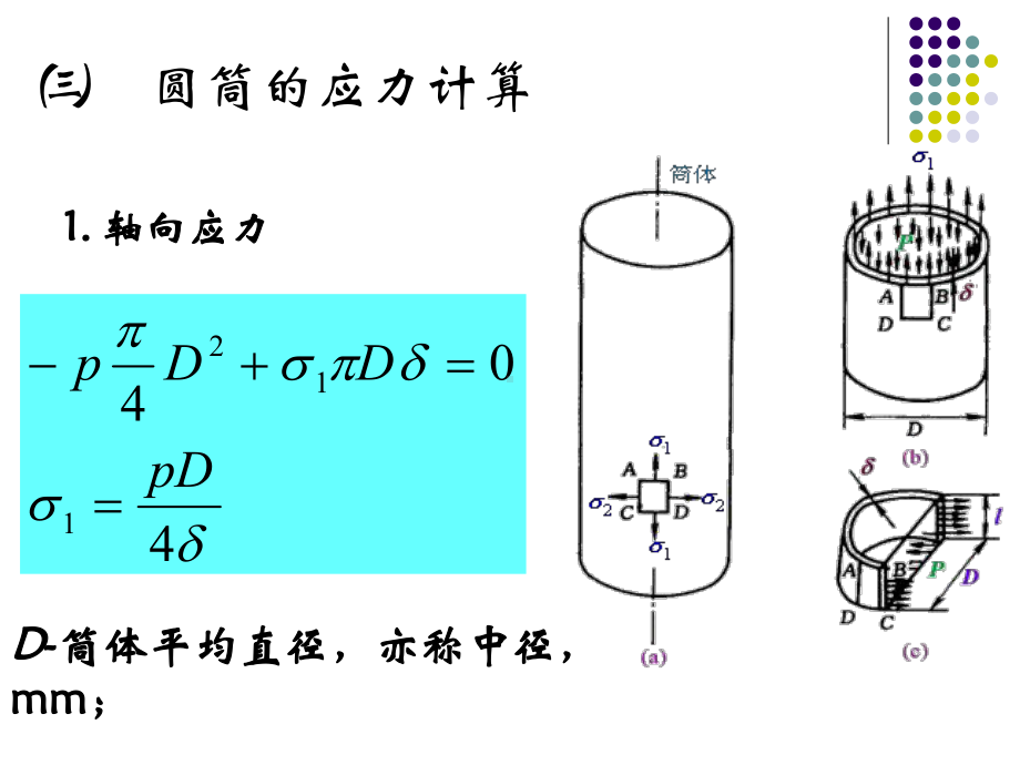 第六章内压薄壁容器设计课件.pptx_第3页