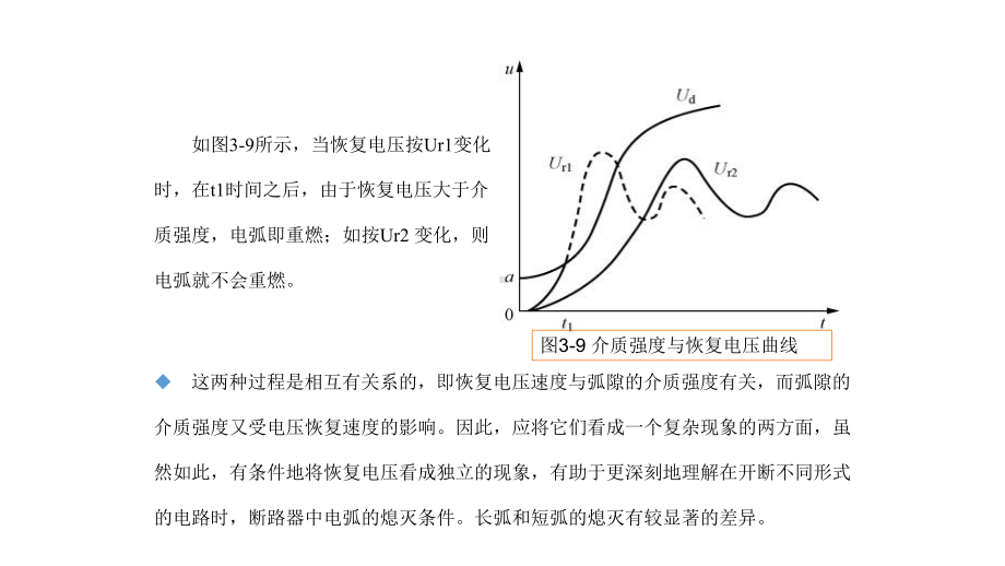 灭弧原理及主要开关电器课件.pptx_第2页