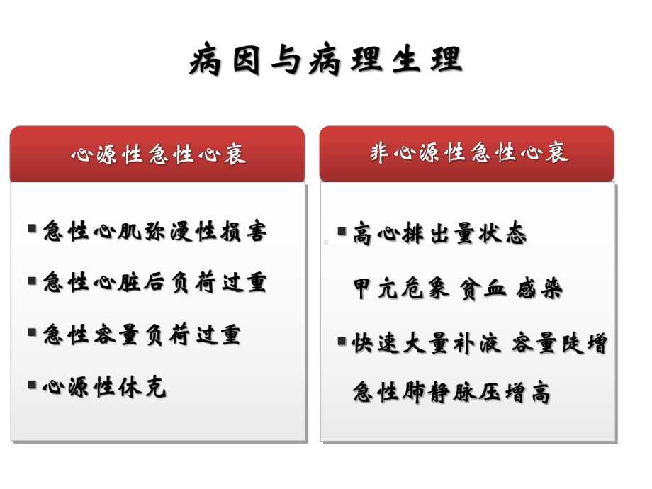 急性心力衰竭.pptx_第3页