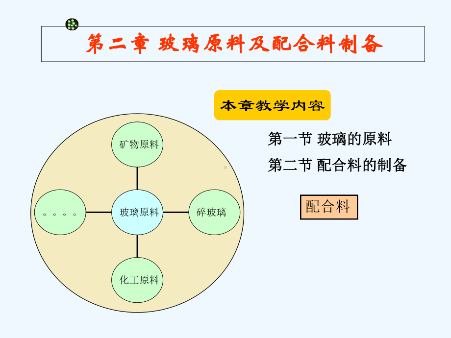 第二章-玻璃原料及配合料制备课件.ppt_第1页