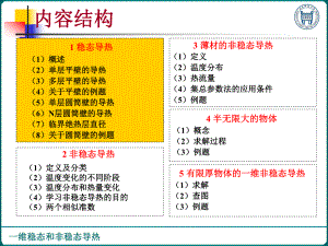 第三章-一维稳态和非稳态导热-2课件.ppt