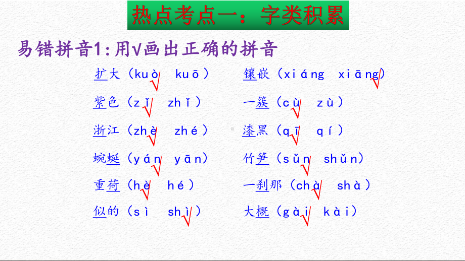 统编版四年级语文下册期末总复习课件.ppt_第2页