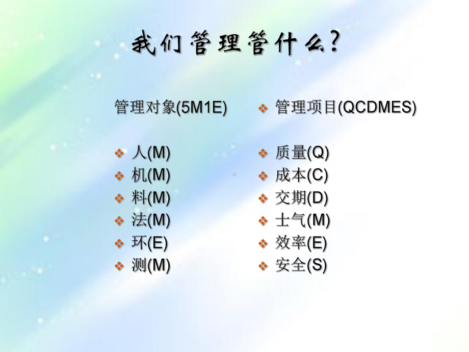 生产管理培训资料ppt课件.ppt_第3页