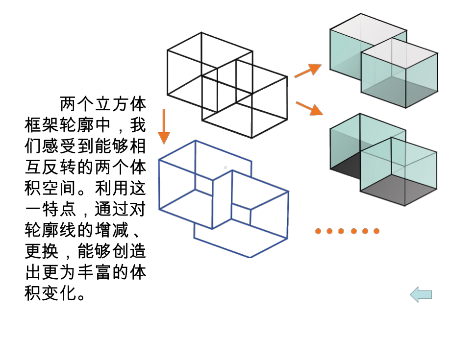 矛盾空间创意空间教育课件.ppt_第2页