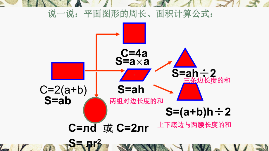 立体图形复习优质课件.pptx_第2页