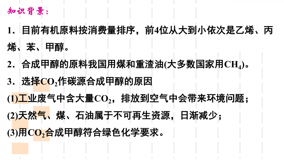 第2章微项目探讨如何利用工业废气中的二氧化碳合成甲醇—化学反应的选择与反应条件的优 ppt课件-（2019）新鲁科版高中化学选择性必修一 (2).ppt_第3页