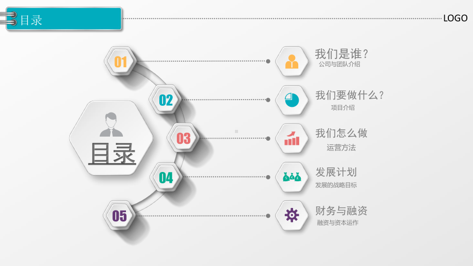 电子科技创业计划书ppt课件.pptx_第2页