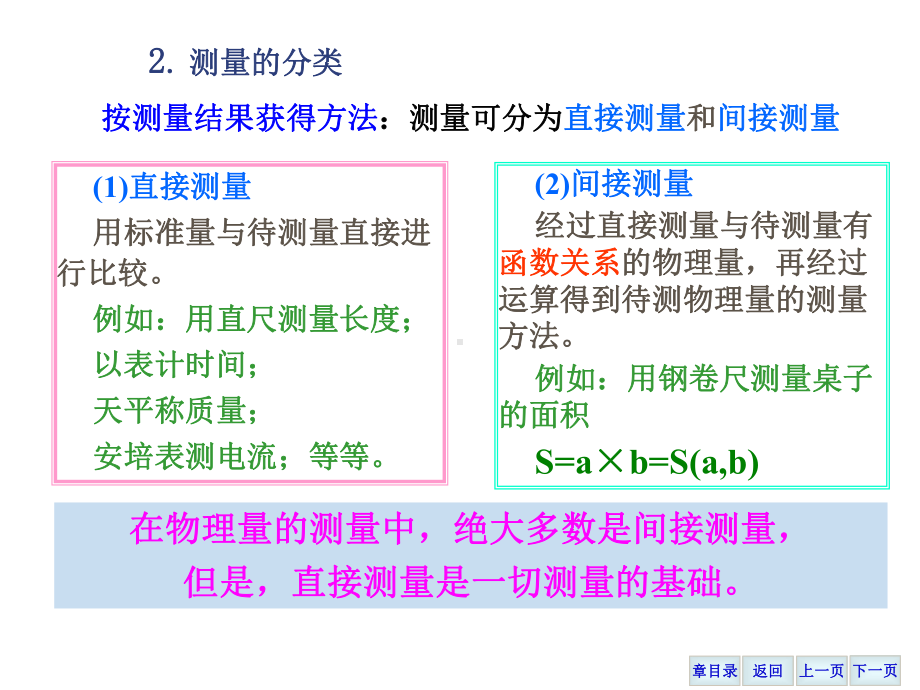 第1章-误差估算与数据处理方法课件.ppt_第3页