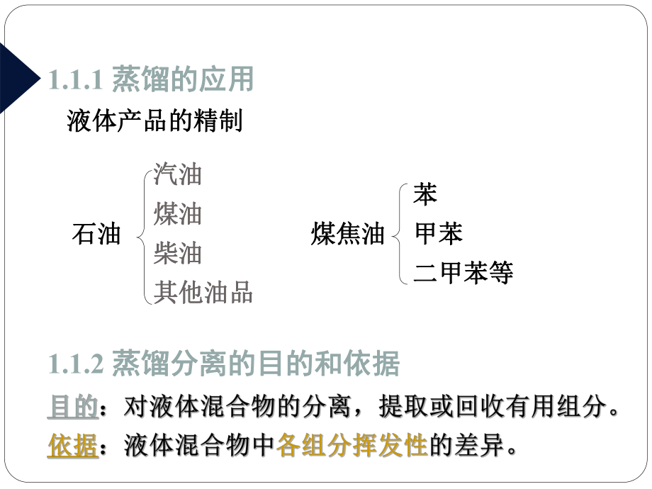 精馏技术培训课件(ppt共106张).ppt_第3页