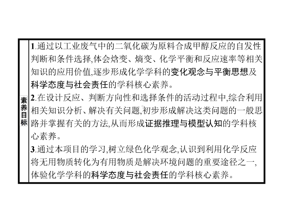 2.微项目　探讨如何利用工业废气中的二氧化碳合成甲醇 ppt课件-（2019）新鲁科版高中化学选择性必修一.pptx_第2页