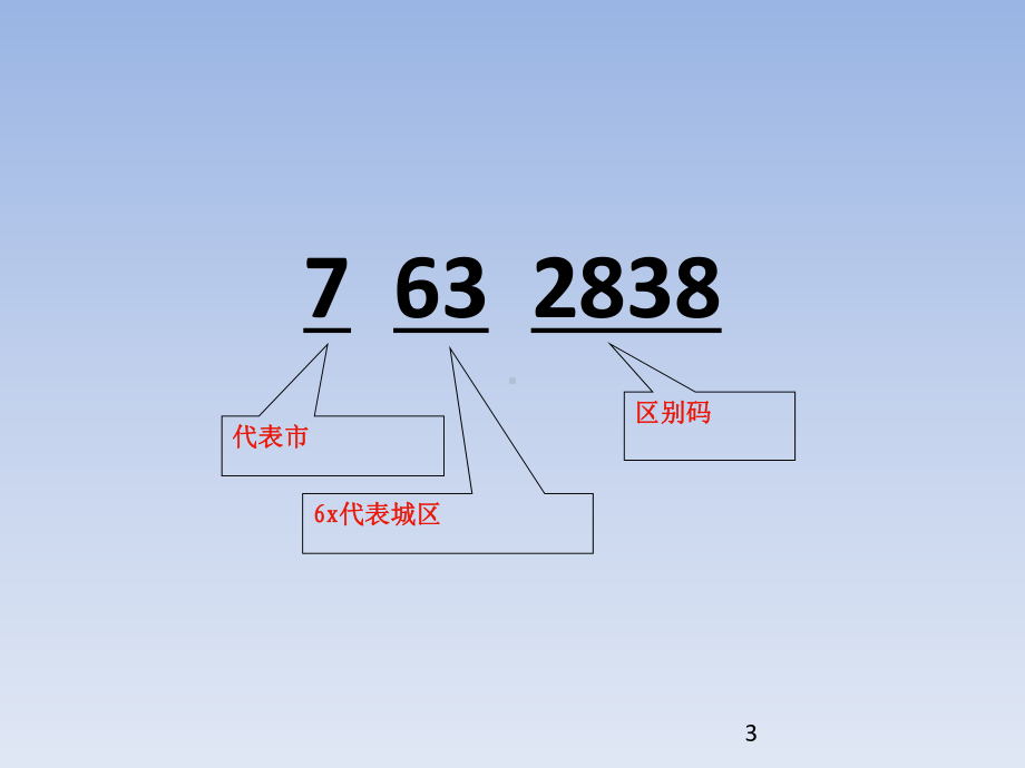 苏科版七年级数学上册全套ppt课件.ppt_第3页