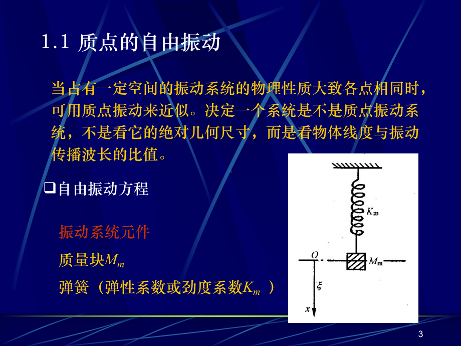 第1章-质点的振动课件.ppt_第3页