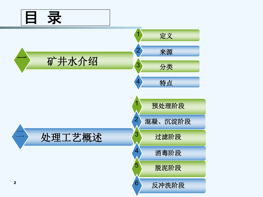 矿井水处理工艺讲义全-PPT课件.ppt_第2页