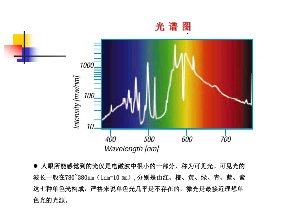 灯光基础知识课件.pptx_第3页