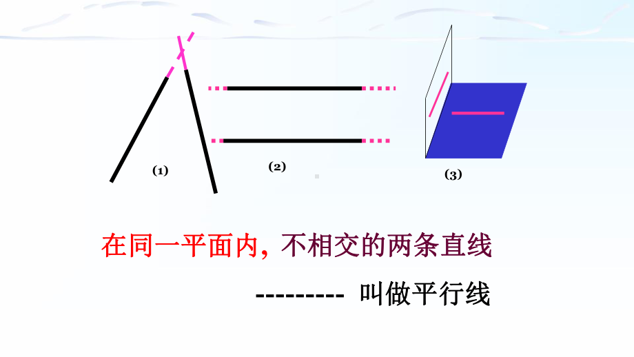 探索直线平行的条件(1)优课一等奖课件.pptx_第2页