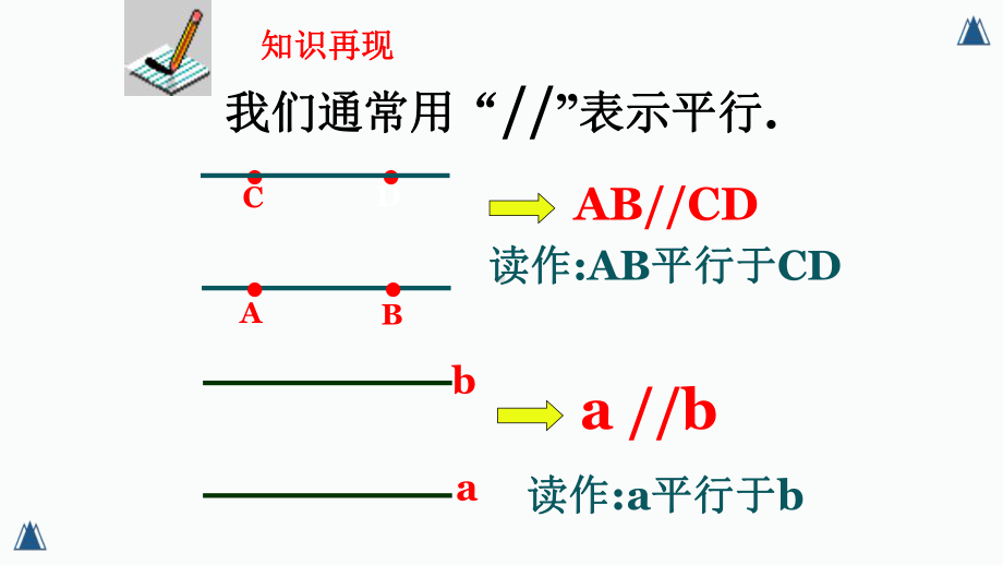 探索直线平行的条件(1)优课一等奖课件.pptx_第3页