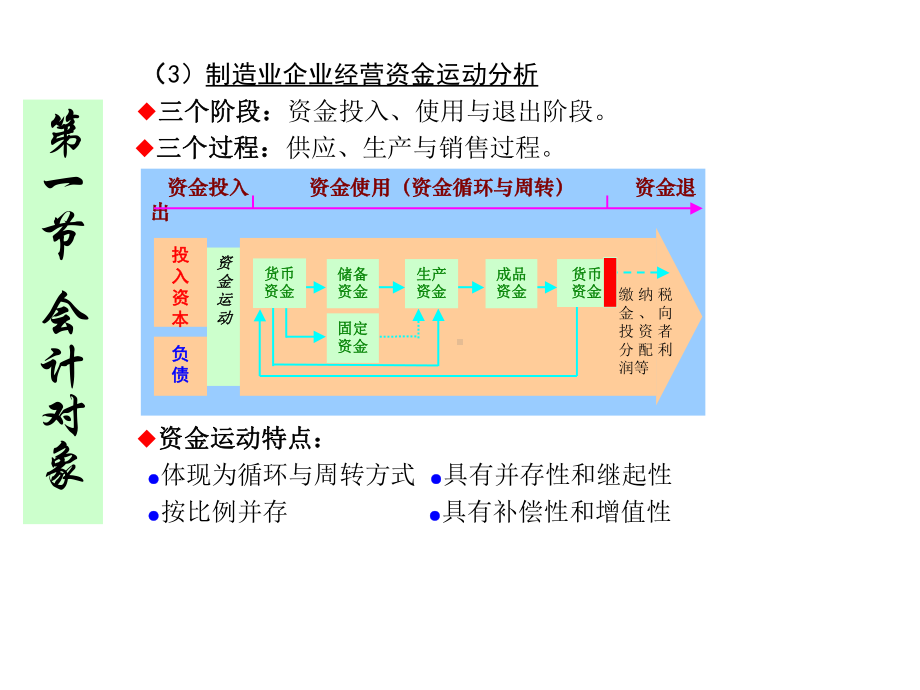 第二章会计要素与会计等式Microsoft-PowerPoint-演示文稿课件.ppt_第3页