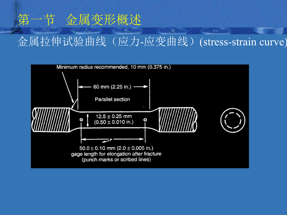 第八章材料的变形与断裂课件.ppt_第3页