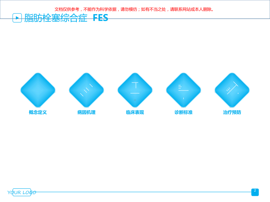 脂肪栓塞综合症课件.ppt_第2页