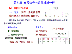 离散时间系统分析精品PPT课件.pptx