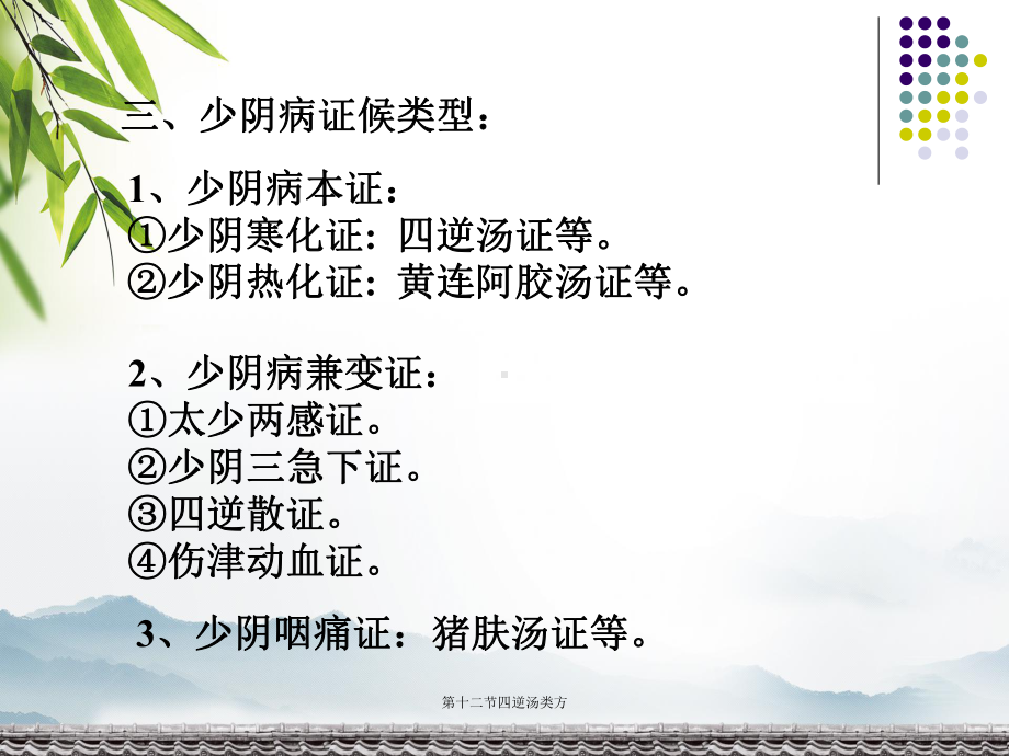 第十二节四逆汤类方课件.ppt_第2页