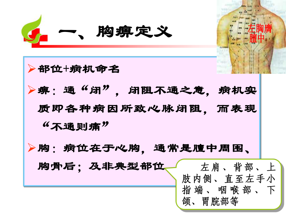 胸痹中医护理方案课件.ppt_第3页