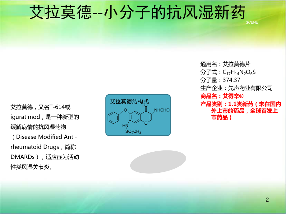 艾得辛艾拉莫德片临床研究结果介绍课件.pptx_第2页