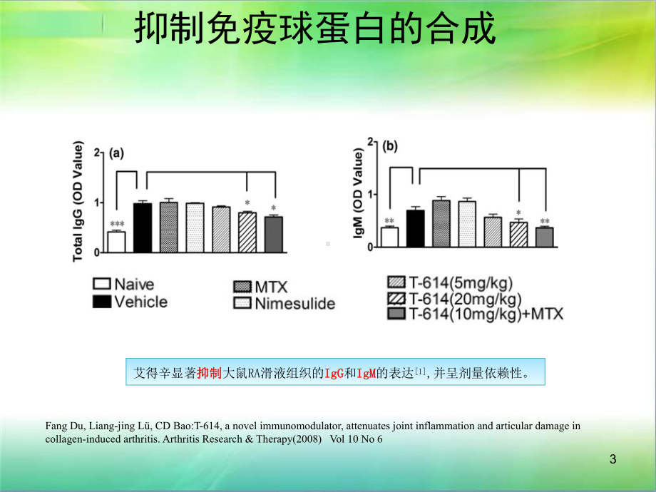 艾得辛艾拉莫德片临床研究结果介绍课件.pptx_第3页