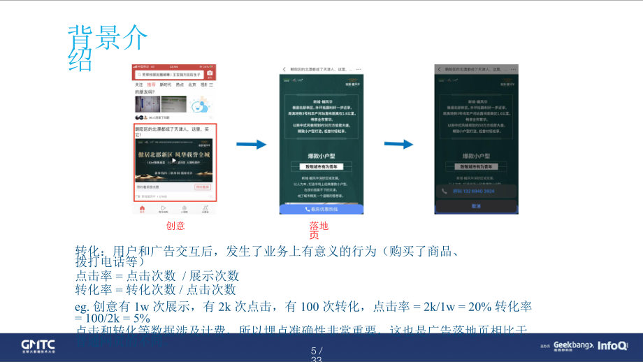 移动端广告落地页预加载技术实践.pptx_第3页