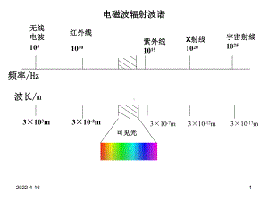 自动检测技术及应用光电传感器及其应用课件.pptx