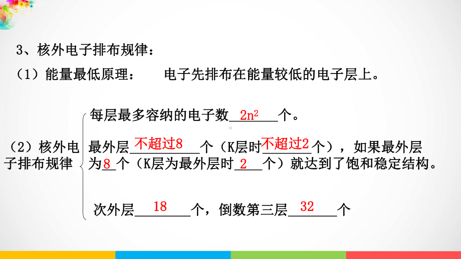 （2019）新鲁科版高中化学选择性必修二第一章原子结构与元素性质第一节原子结构模型1-2课时ppt课件.pptx_第3页