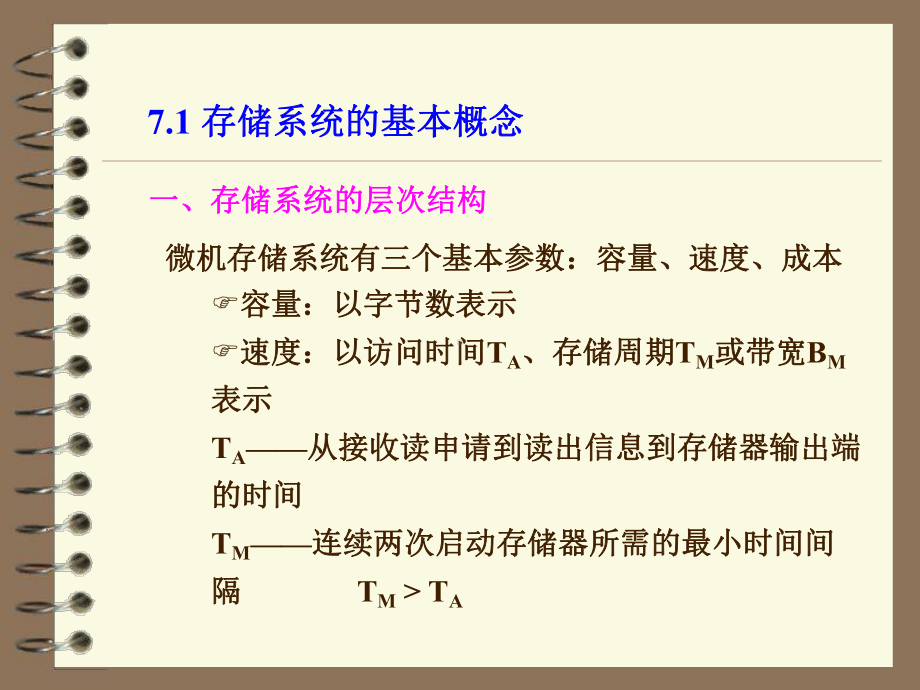 第七章存储器课件.ppt_第2页