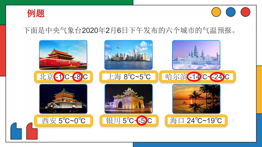 人教版六年级数学下册《认识负数》课件4.pptx_第3页