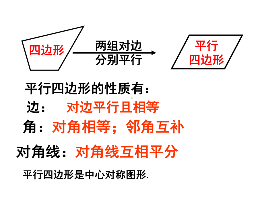 矩形第一课时课件-(4).ppt_第2页