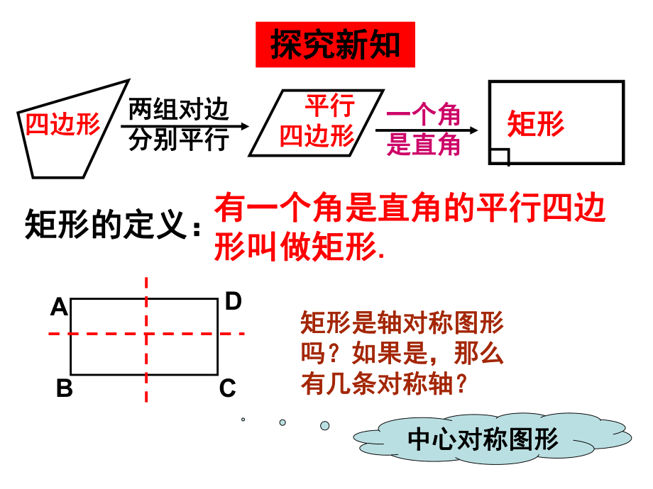 矩形第一课时课件-(4).ppt_第3页