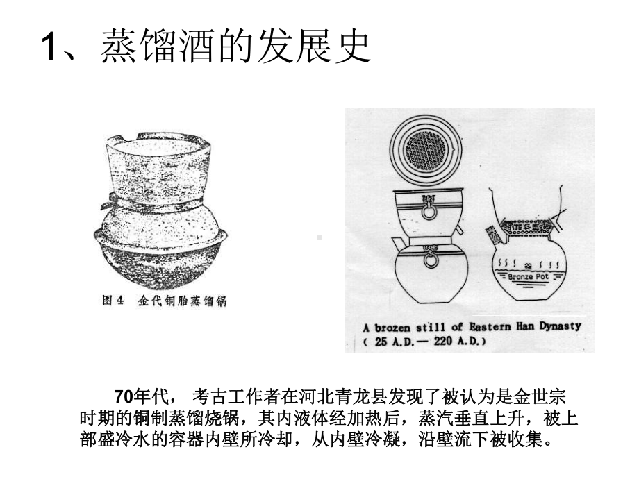 白酒蒸馏下载课件.pptx_第2页