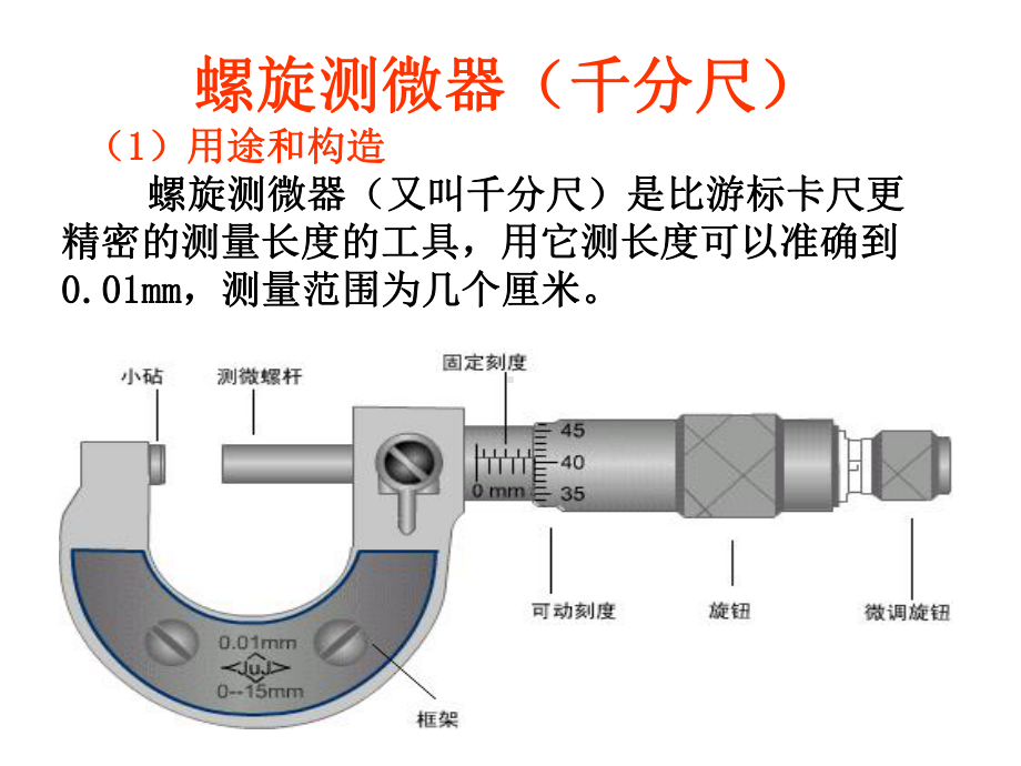 测定金属的电阻率-课件共30张.ppt_第2页