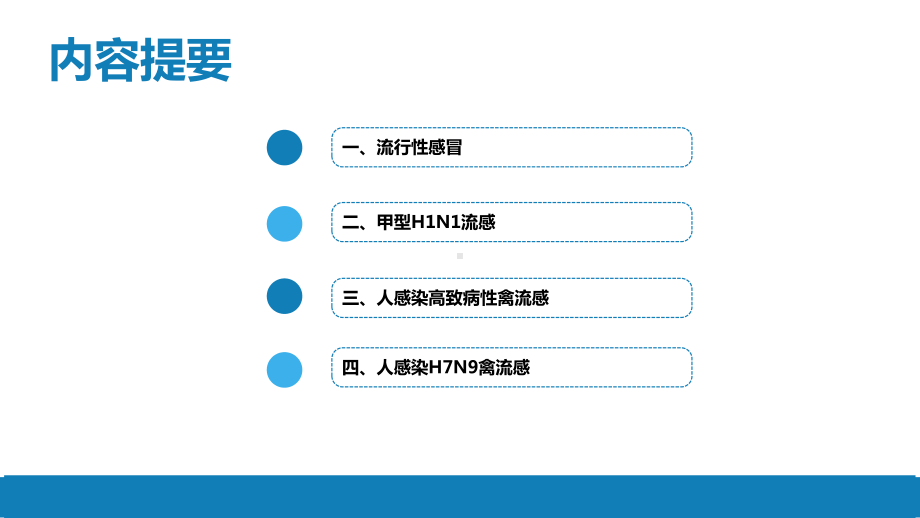 第二章-病毒性传染病-第三节-流行性感冒病毒感染课件.pptx_第3页