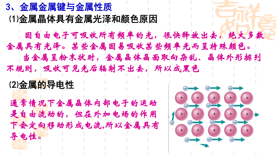 2.3离子键、配位键与金属键第2课时 ppt课件-（2019）新鲁科版高中化学选择性必修二.pptx_第3页