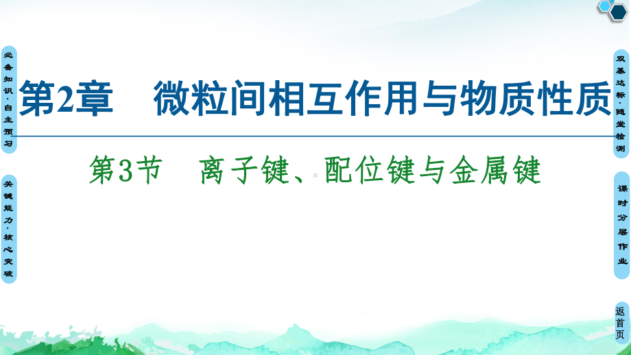 第2章第3节　离子键、配位键与金属键 ppt课件-（2019）新鲁科版高中化学选择性必修二.ppt_第1页