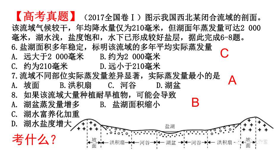 湘教版高中地理二轮复习《区域特征分析》优质课件(共25张PPT).pptx_第2页