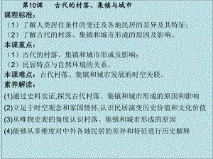 统编新教材历史选择性必修2-第10课古代的村落、集镇和城市课件.ppt